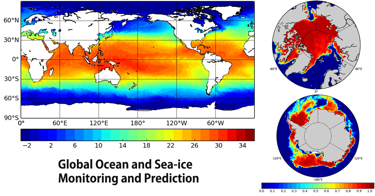 Global Ocean and Sea-ice Monitoring and Prediction
