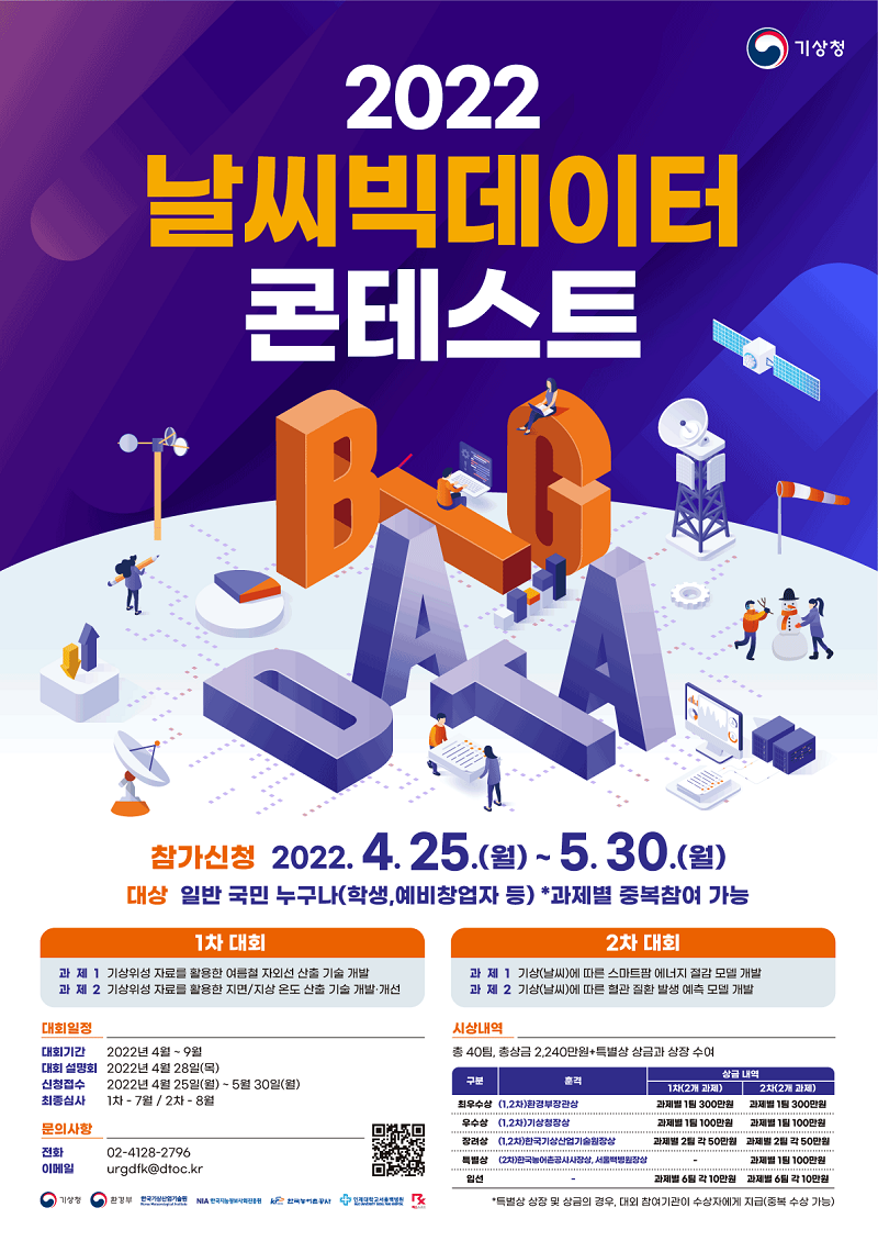 2022 날씨 빅데이터 콘테스트. 참가신청: 2022.4.25~5.30. 대상: 일반 국민 누구나