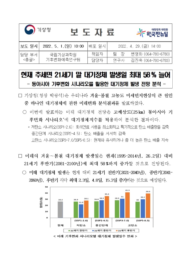 보도자료 표지 - 현재 추세면 21세기 말 대기정체 발생일 최대 58% 늘어