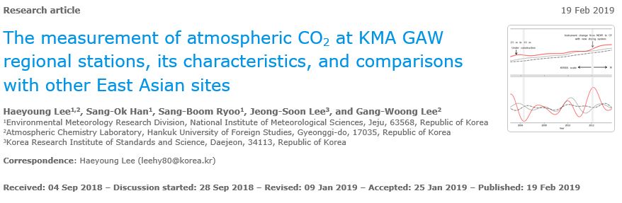 Research article The measurement of atmospheric CO2 at KMA GAW regional stations, its characteristics, and comparisons with other East Asian sites. Haeyoung Lee 1,2, Sang-Ok Han 1, Sang-Boom Ryoo 1, Jeong-Soon Lee 3, and Gang-Woong Lee 2. 1 Environmental Metherological Research Division, National Institute of Meteorological Sciences, Jeju, 63568, Republic of Korea. 2 Atmospheric Chemistry Laboratory, Hankuk University of Foreign Studies, Gyeonggi-do, 17035, Republic of Korea. 3 Korea Research Institute of Standard and Science, Daejeon, 34113, Republic of Korea. Correspondence: Haeyoung Lee (leehy80@korea.kr) Received: 04 Sep 2018 - Discussion started: 28 Sep 2018 - Revised: 09 Jan 2019 - Accepted: 25 Jan 2019 - Published: 19 Feb 2019