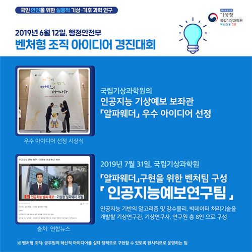 국민 안전을 위한 실용적 기상기후 과학연구. 2019년 6월 12일, 행정안전부 벤처형 조직 아이디어 경진대회. 국립기상과학원의 인공지능 기상예보 보좌관 [알파웨더] 우수 아이디어 선정.  2019년 7월 31일, 국립기상과학원 [알파웨더]구현을 위한 벤처팀 구성 [인공지능예보연구팀] 인공지능 기반의 알고리즘 및 강수물리, 빅데이터 처리기술을 개발할 기상연구관. 기상연구사. 연구원 총 8인으로 구성. *벤처형 조직: 공무원의 혁신적 아이디어를 실제 정책으로 구현할 수 있도록 한시적으로 운영하는 팀.