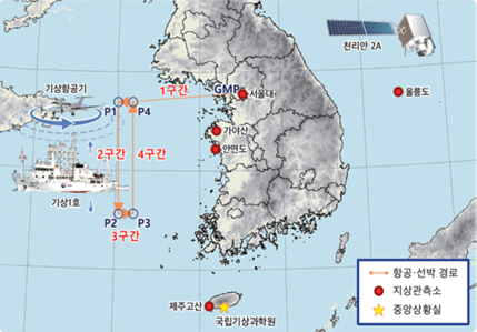 서해상 대기질 감시 캠페인(한반도 지도)