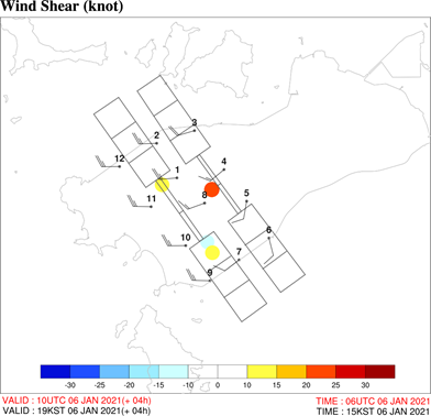 Examples of forecasting result of Low-level wind shear alert system in Incheon airport