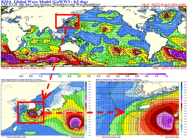 Wave Forecasting Systems